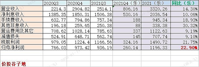战绩快报发布,整体数据分析分析局势的简单介绍 战绩快报发布,整体数据分析分析局势的简单介绍