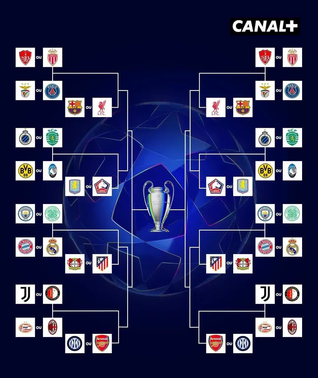 欧国联赛半决赛名单出炉，四支劲旅争夺冠军荣耀的简单介绍